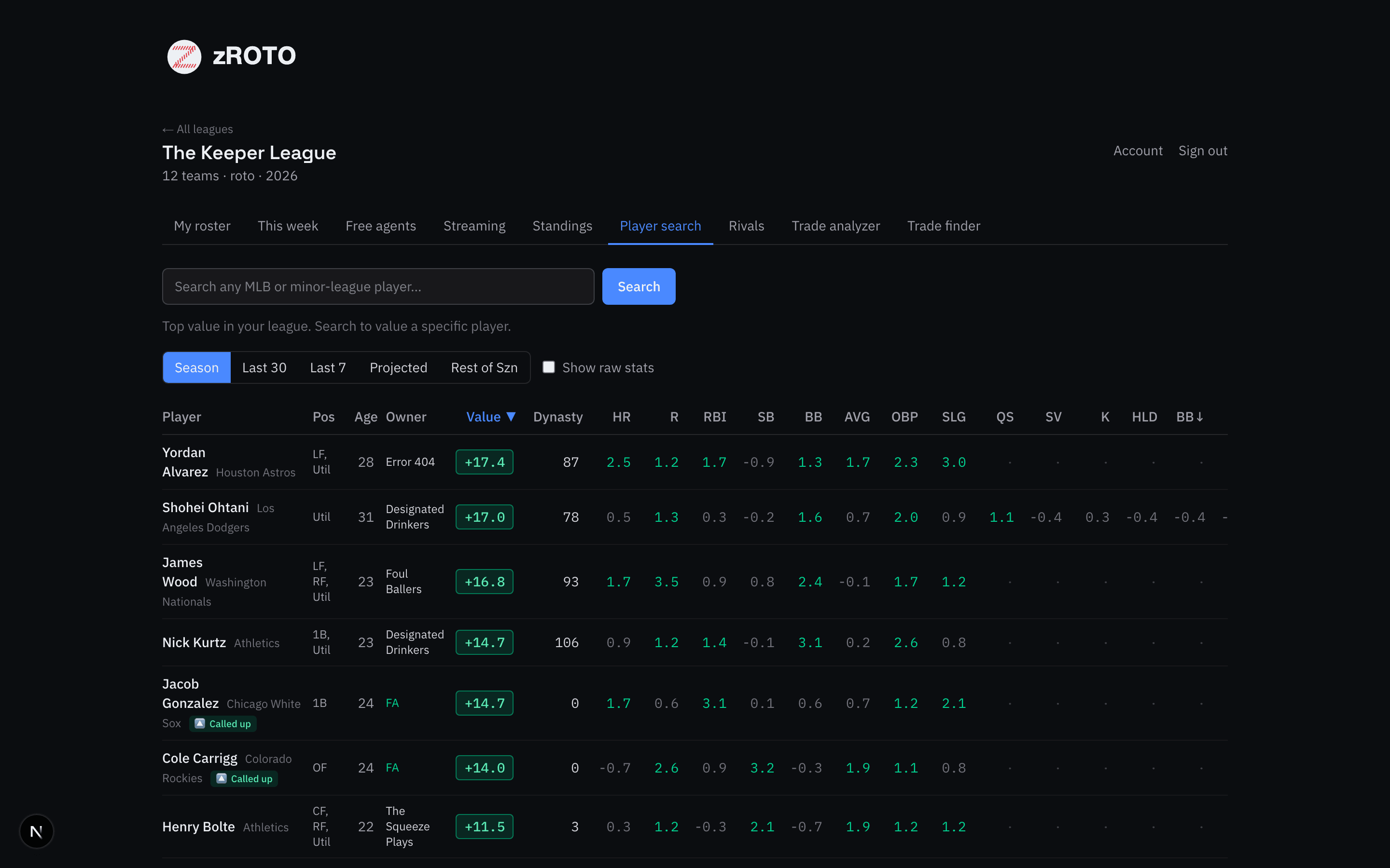 zROTO player search — every player valued on your league's categories