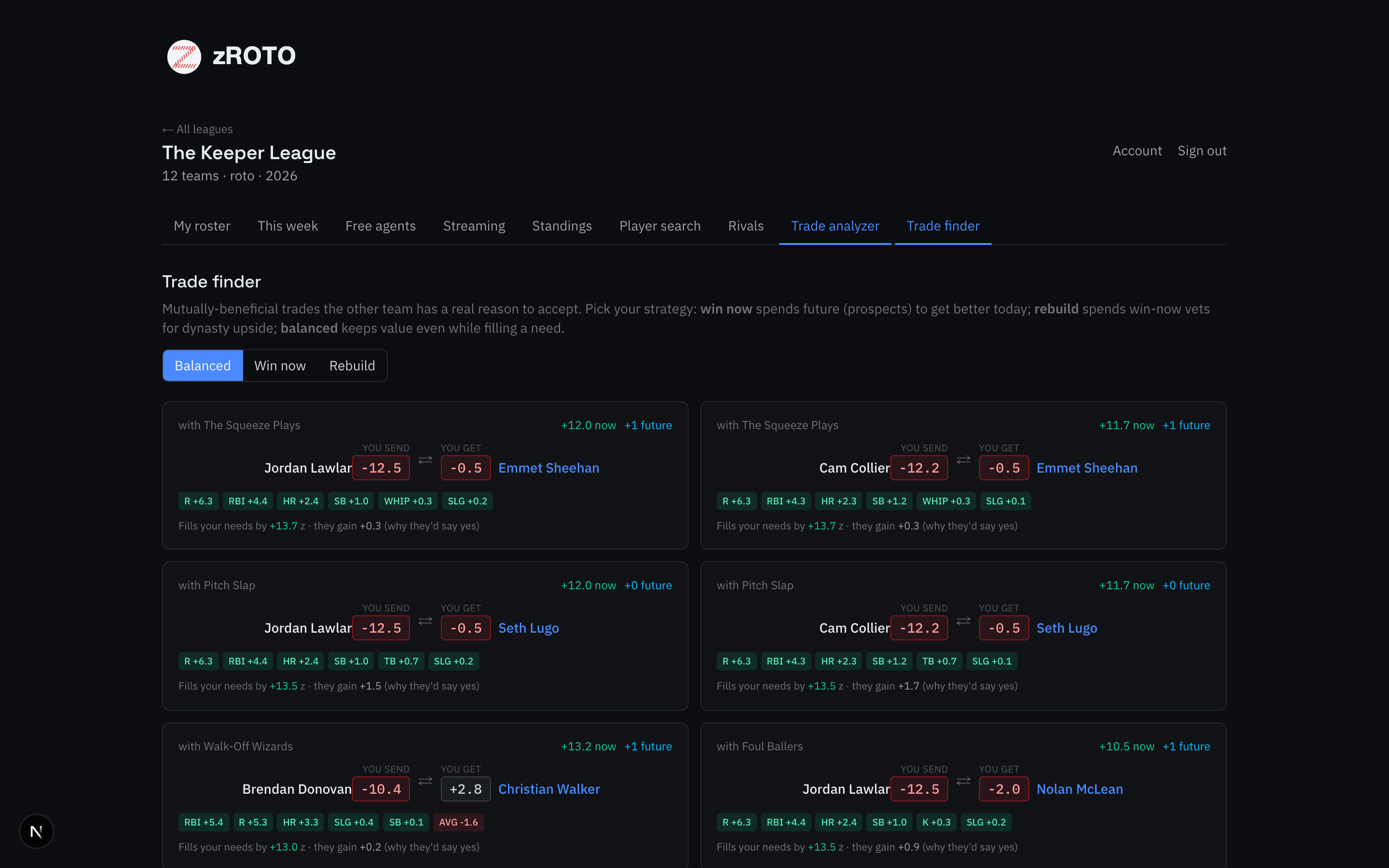 zROTO trade finder — auto-discovered win-win trades